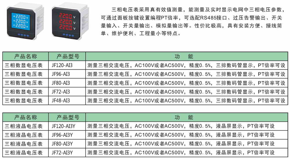 天生赢家凯发k8国际 JF400B 三相电压表