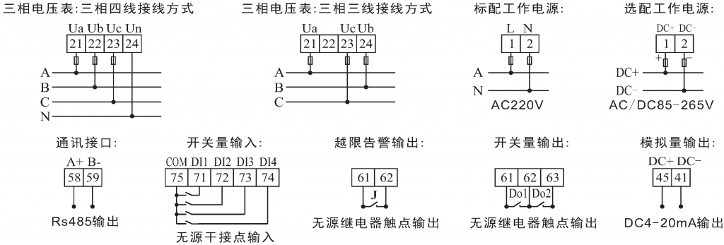 天生赢家凯发k8国际 JF400B 三相电压表